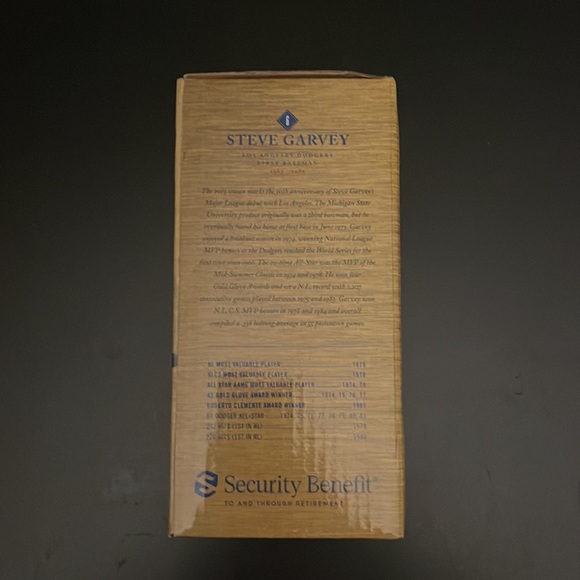 Steve Garvey bobble head - Picture 4 of 4